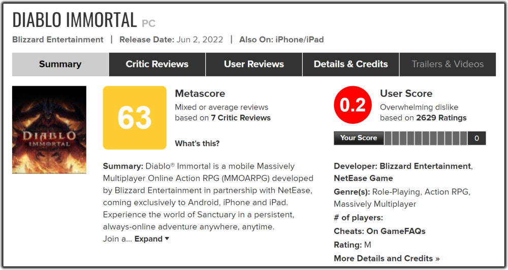 Halo Infinite is getting bombed to hell on Metacritic. No surprise